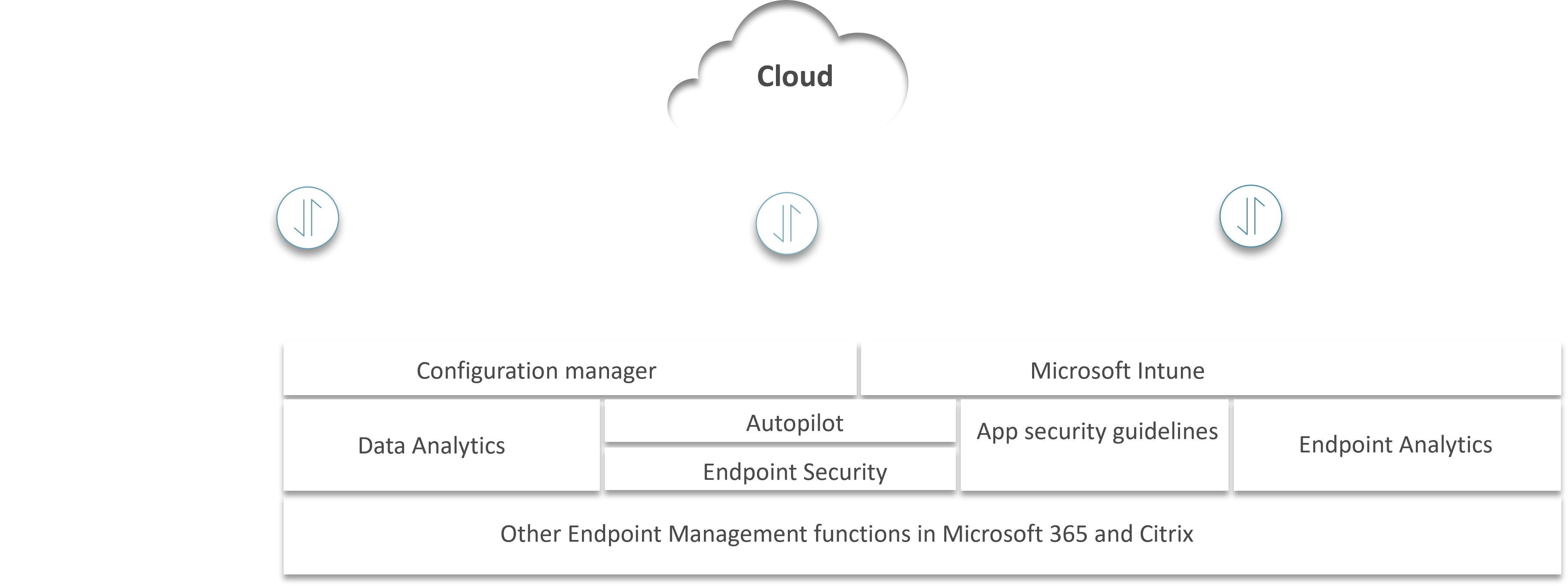 Cloud Vs1