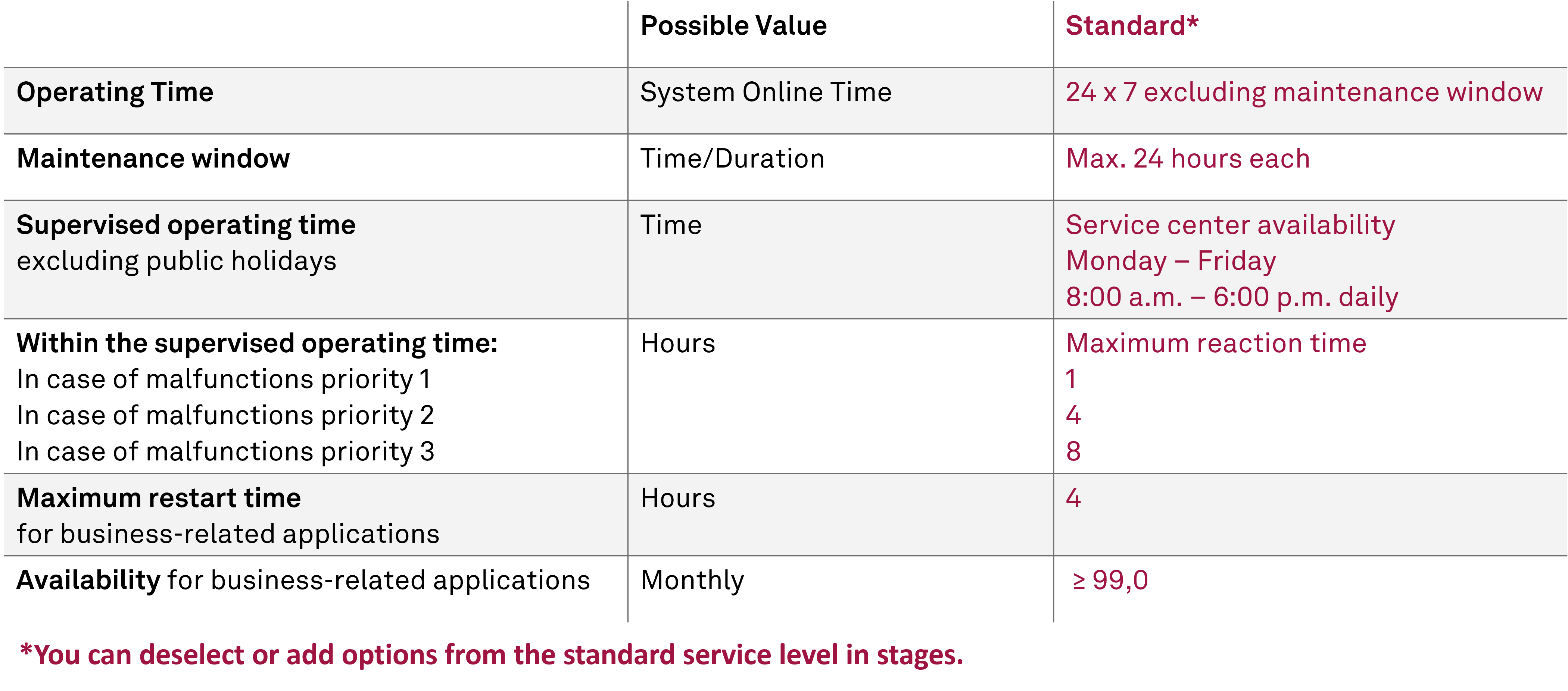 grafik1_kaas_en.png