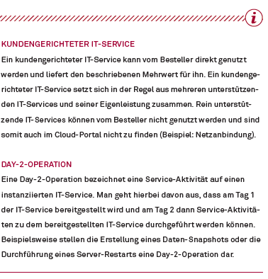 Infobox Cloud in Behörden Teil 3