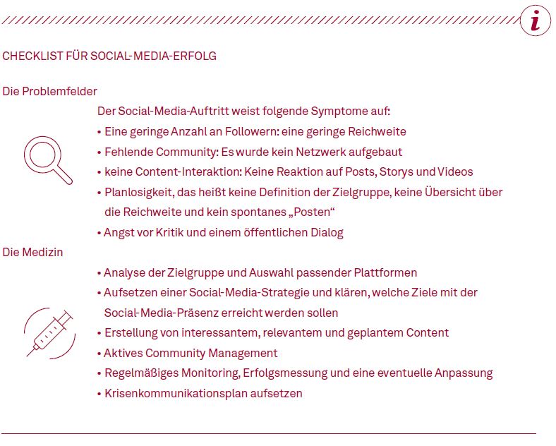 Check-Liste für Social-Media-Erfolg