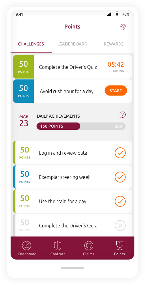 Msg Iota Appjourney04 Vehicle Health